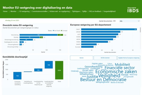 Nieuwe monitor maakt EU-wetgeving inzichtelijk