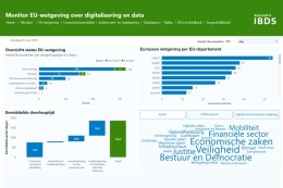 Nieuwe monitor maakt EU-wetgeving inzichtelijk