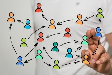 Software als instrument om de hele organisatie te helpen sturen