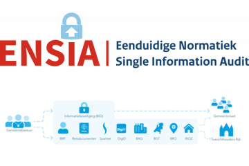 ENSIA verantwoordingsmethodiek viert eerste lustrum