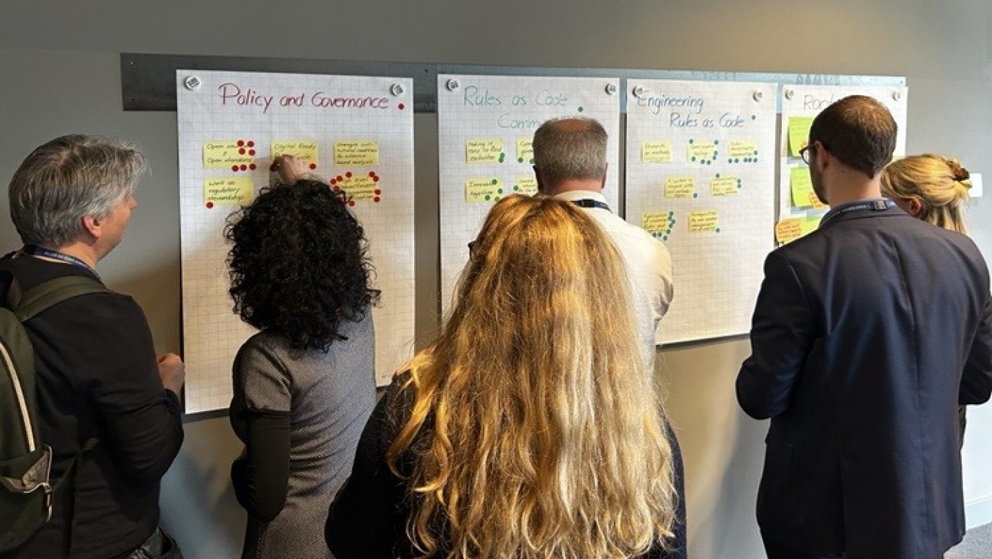 Deelnemers geven prioriteiten aan op grote witte vellen papier