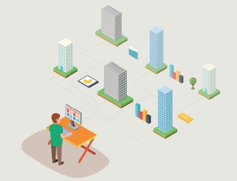 Geef de burger een eigen website