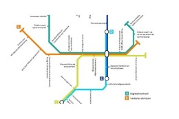 10 november Congres 'Op Reis door het Werklandschap'