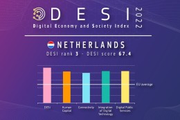 Gebruikers te weinig betrokken bij ontwikkeling digitale diensten