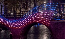 Amsterdam opent Open Datalab