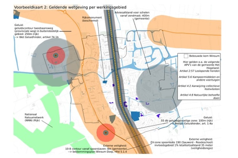 Datagestuurd werken: Gegevensknooppunt Groningen