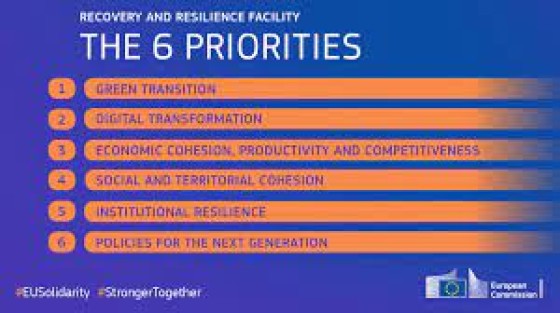 Nieuwe ronde, nieuwe kansen