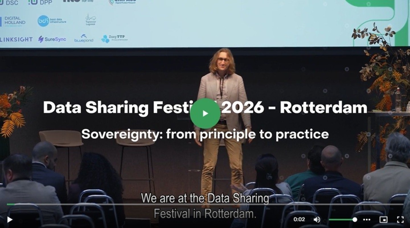 Screenshot van de start van de aftermovie