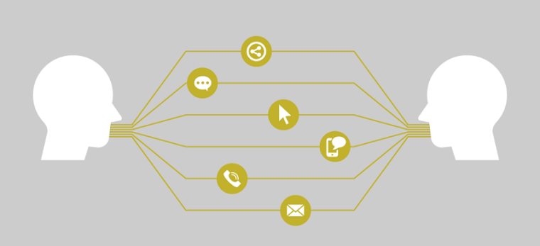 Omnichannel: gemeentelijk dienstverleningsmodel van de toekomst