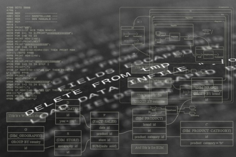 Aanbevelingen om beter toezicht te houden op inzet algoritmes