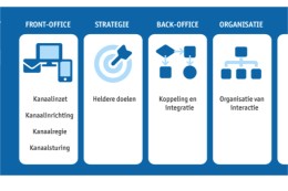 Betere informatie­voorziening door slimme kanaalstrategie