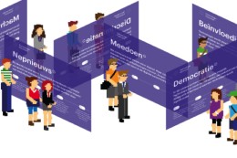Technologie Kieswijzer: 30.000 burgers over de digitale toekomst