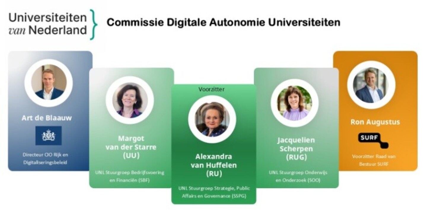 Leden van de commissie digitale autonomie universiteiten