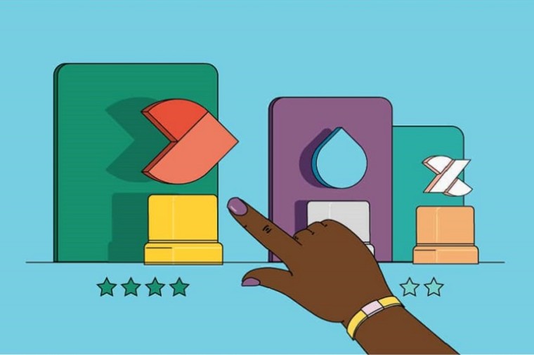 De top 4 ITSM-trends in 2024