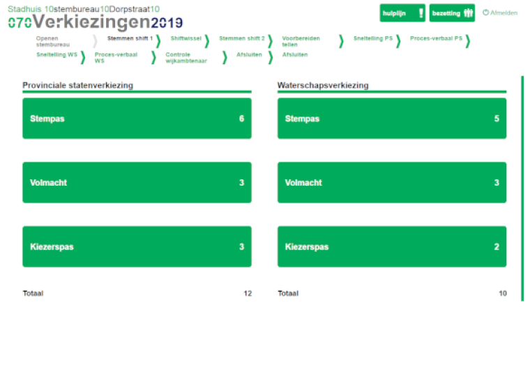 ‘Ik wil nooit meer iets anders’