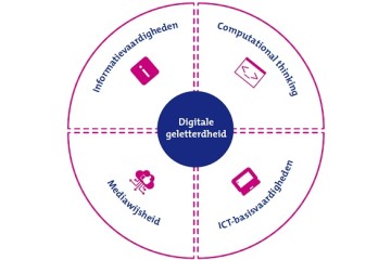 Onderwijs in digitale geletterdheid net zo essentieel als taal en rekenen