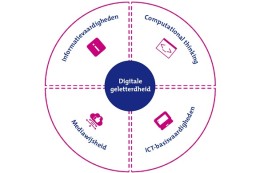 Onderwijs in digitale geletterdheid net zo essentieel als taal en rekenen
