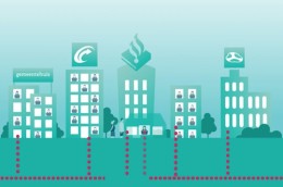 Geen gesteggel meer over financiering GDI