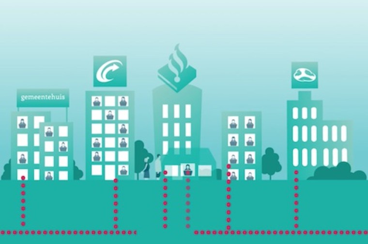 Geen gesteggel meer over financiering GDI