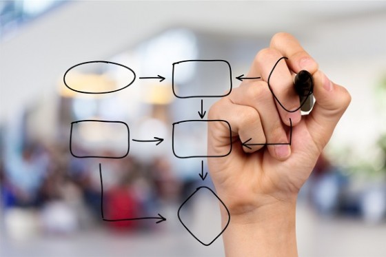 Risico's van gebruik algoritmes al decennia bekend