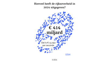 Webapp Rekenkamer toont hoe belastinggeld wordt besteed