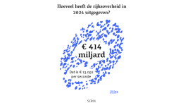 Webapp Rekenkamer toont hoe belastinggeld wordt besteed