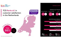 TCS nummer 1 in klanttevredenheid in Nederland