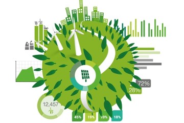 Dataset als booster voor provinciaal bestuurlijk zelfvertrouwen
