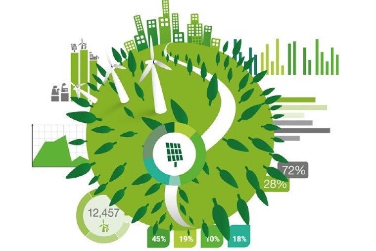 Dataset als booster voor provinciaal bestuurlijk zelfvertrouwen