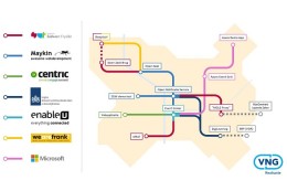 Hackathon Notificatieservices