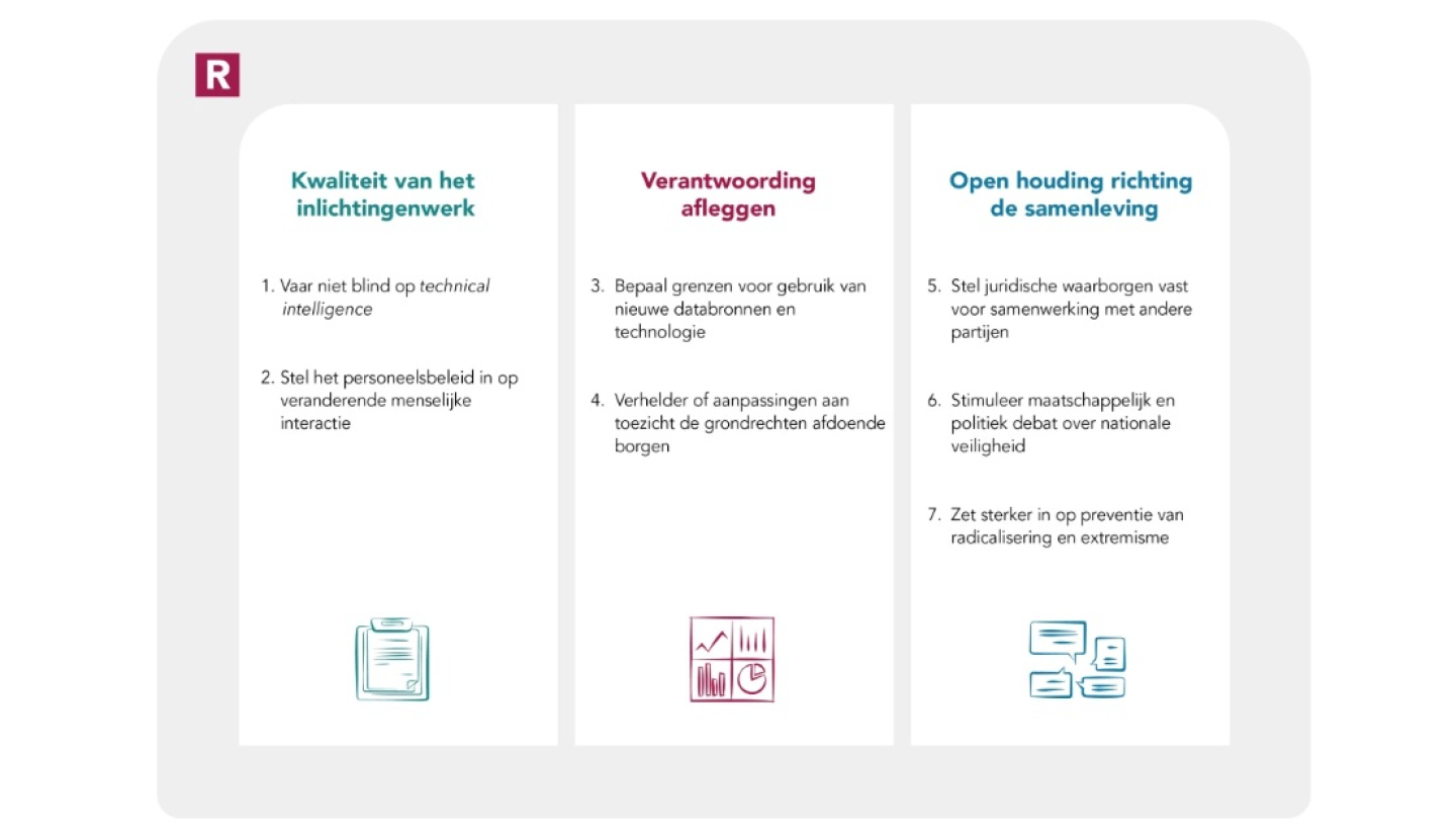 De zeven aanbevelingen verdeeld over drie kolommen