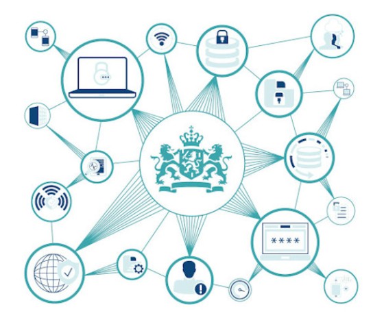 De hele overheid het huis op orde