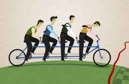 Overheidsinnovatie (deel 2). Innoveren kun je leren