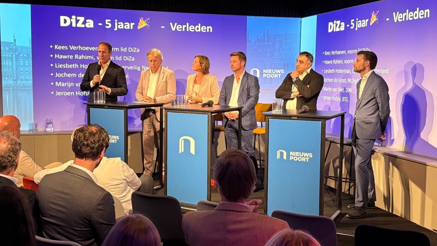 panel digitale zaken over het verleden