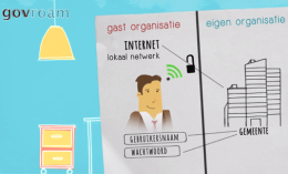 Gemeenten en Rijk naar automatische wifi-inlog