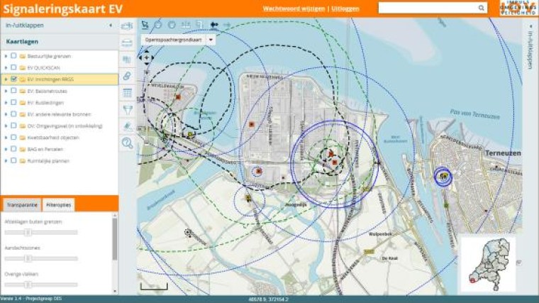 Denken vanuit het werkveld