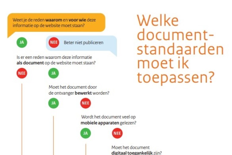 Digitale toegankelijkheid raadsstukken essentieel