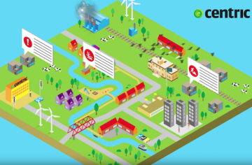 Uw inwoners centraal geïnformeerd over hun leefomgeving