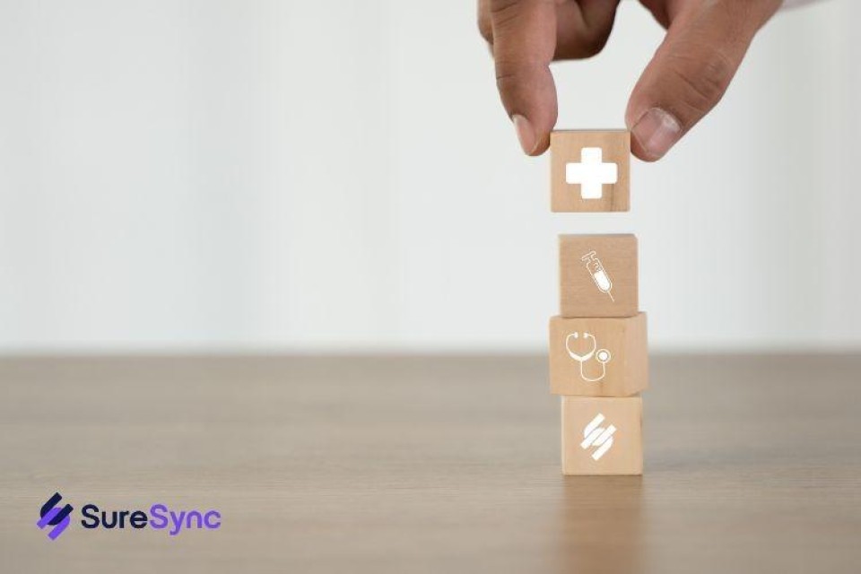 SureSync