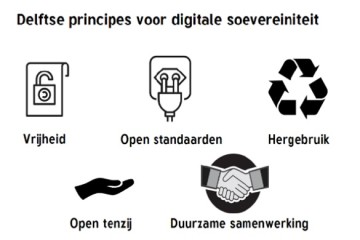 Delftse principes voor digitale soevereiniteit