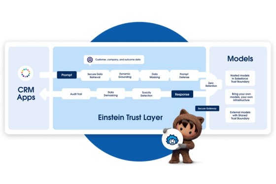 Veilig en verantwoord AI-gebruik voor overheden