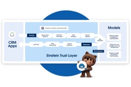 Veilig en verantwoord AI-gebruik voor overheden