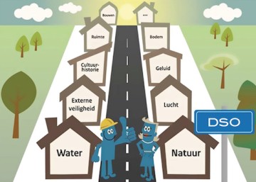 Invoering DSO: stapsgewijs mét de markt