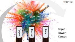 Zoektocht naar een nieuwe data-beleidscyclus