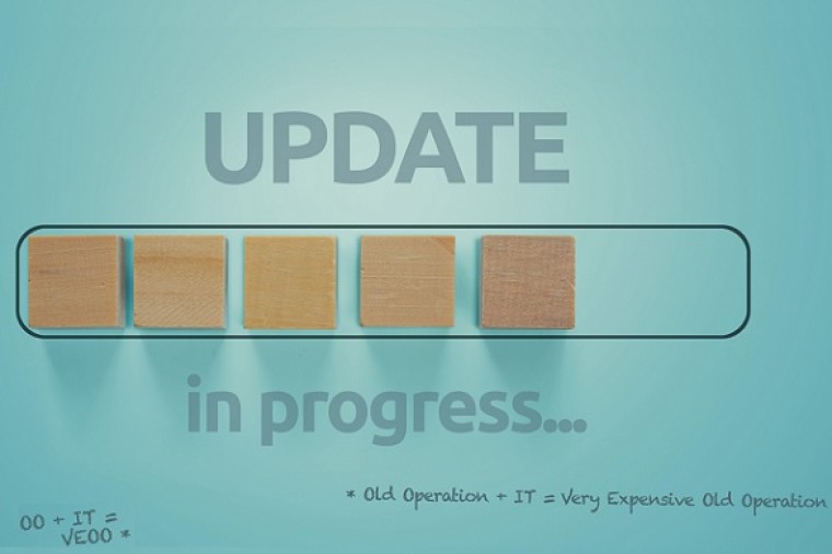 Een PoC of versie 1.0 maken is de kunst niet...