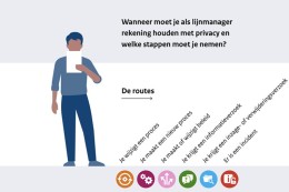 RADIO wint aanmoedigingsprijs Nederlandse Privacy Awards