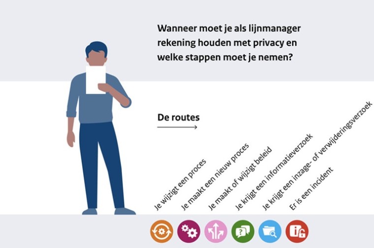 RADIO wint aanmoedigingsprijs Nederlandse Privacy Awards