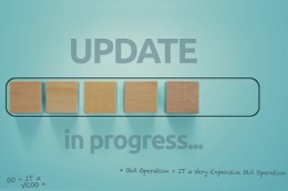 Een PoC of versie 1.0 maken is de kunst niet...