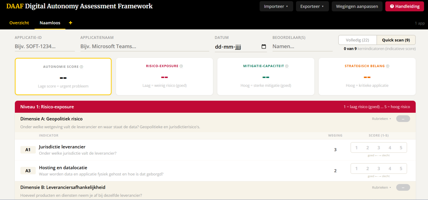 Screenshot van een deel van de meetlat