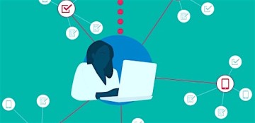 De GDI in twee minuten